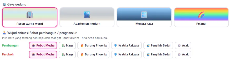 Gaya gedung dan Wujud animasi Robot per kubu