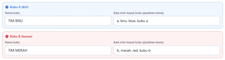 Kotak Kubu A (kiri) dan Kubu B (kanan): nama & kata chat