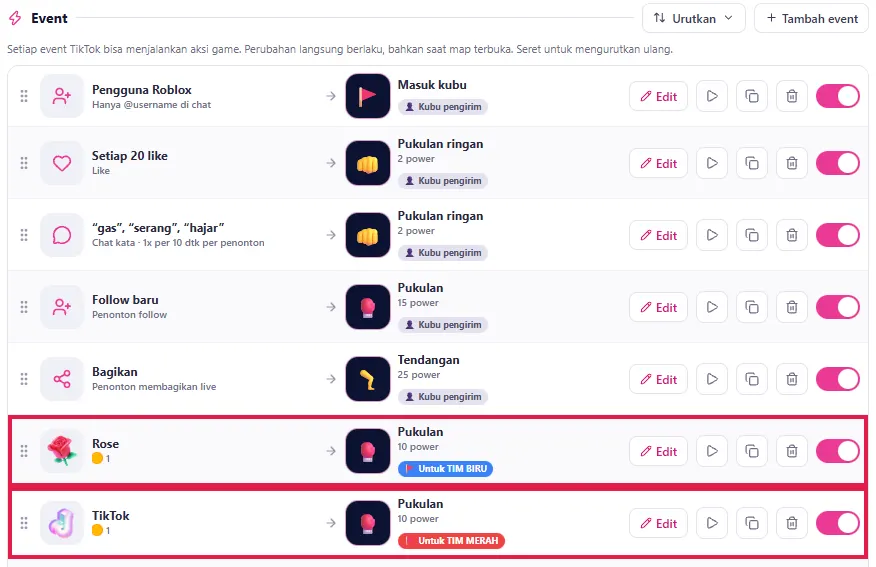 Daftar Event: pasangan gift kubu A & B dengan lencana TIM BIRU / TIM MERAH