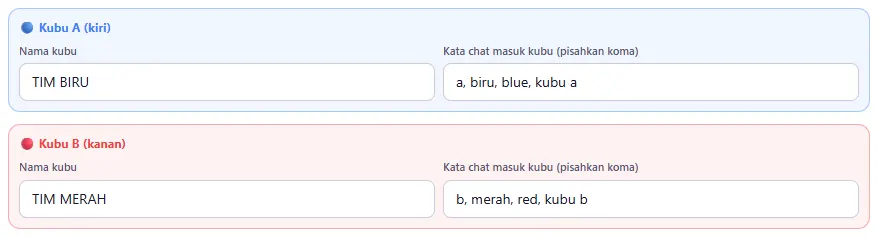 Kotak Kubu A (kiri) dan Kubu B (kanan): nama & kata chat