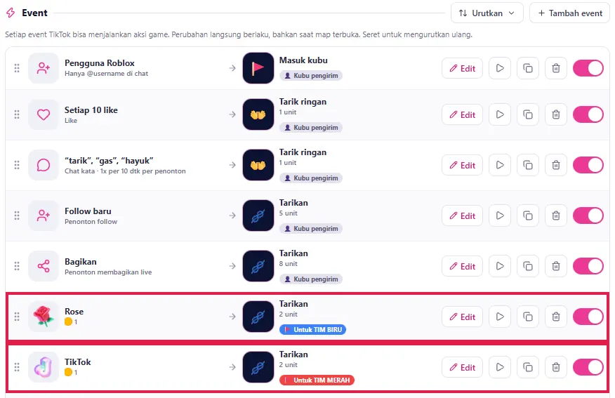 Daftar Event: pasangan gift kubu A & B dengan lencana TIM BIRU / TIM MERAH