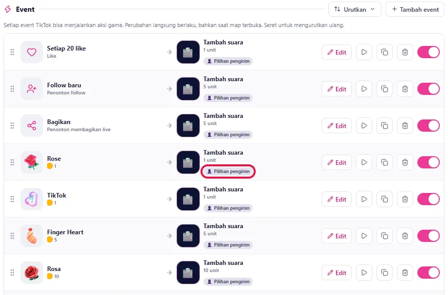 Daftar Event dengan lencana 👤 Pilihan pengirim