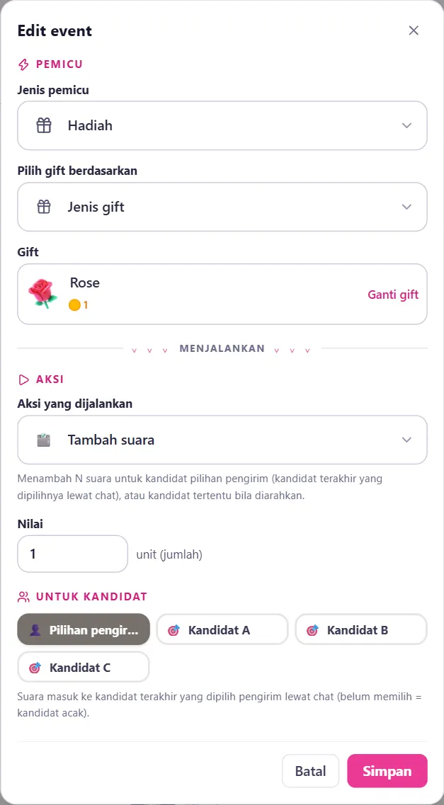 Edit event Rose: Aksi yang dijalankan & bagian UNTUK KANDIDAT