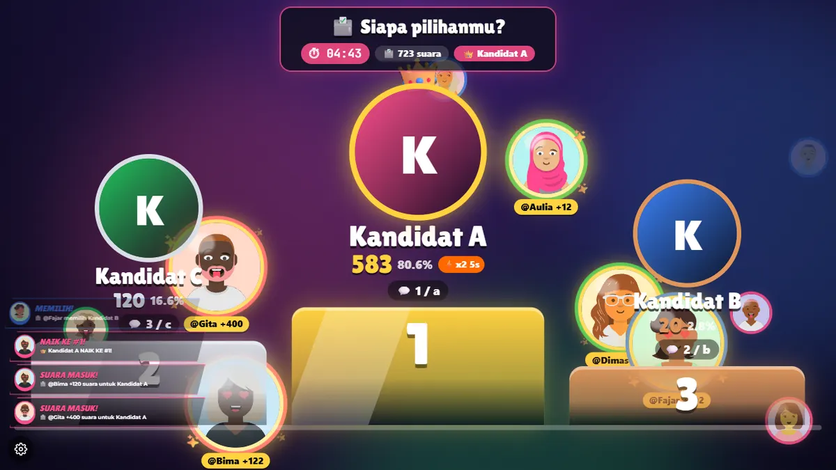 Cuplikan polling (latar teks tips)