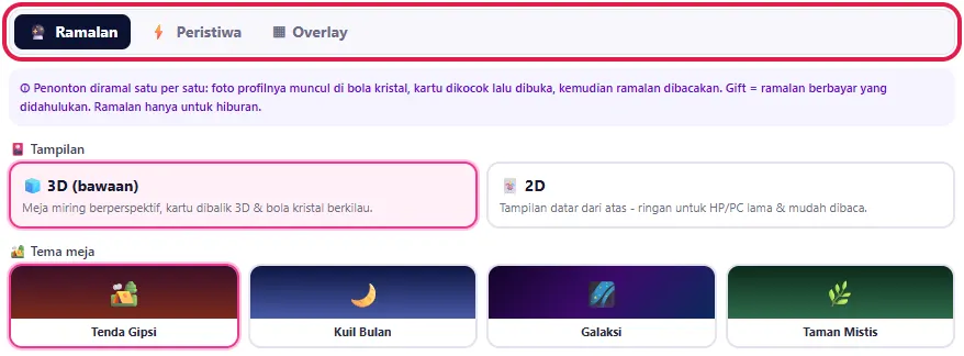 Tab Ramalan/Peristiwa/Overlay, pilihan Tampilan 3D/2D dan Tema meja