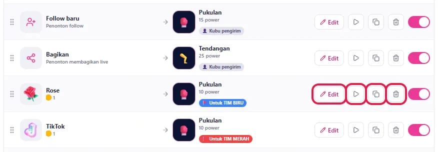 Satu baris event: ⠿ geser, pemicu, panah, aksi, lencana kubu; tombol Edit, ▶ Tes, Duplikat, Hapus & saklar Aktif