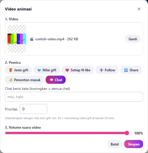 Pemicu Chat (kata kunci) dengan kolom Prioritas - lalu Batal