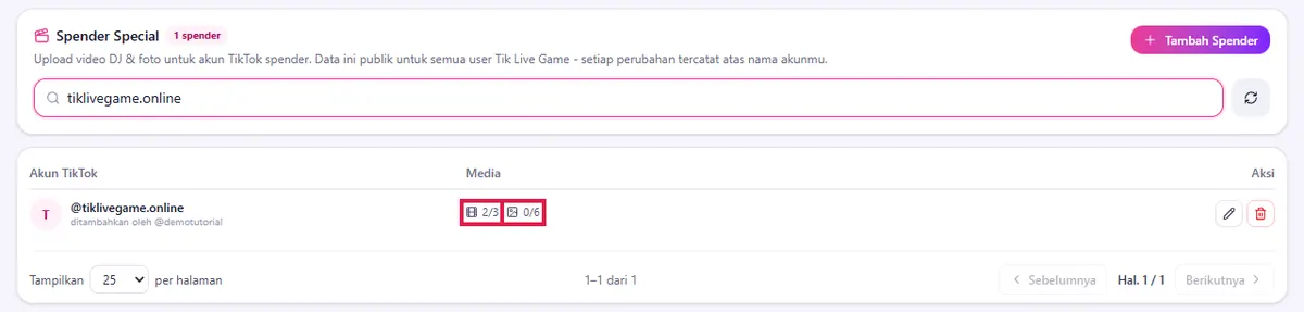 Akun di tabel dengan Media 2/3 video