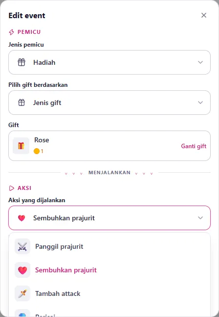 Daftar Aksi yang dijalankan