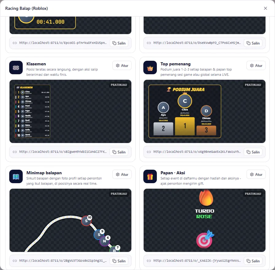 Kartu overlay Racing: Klasemen & Top pemenang